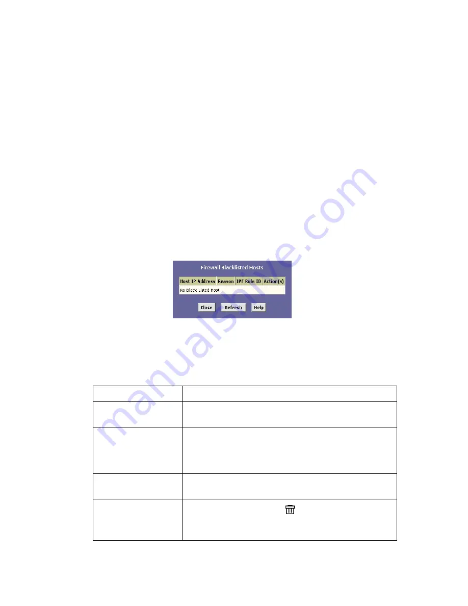 SMC Networks 7204BRA User Manual Download Page 132