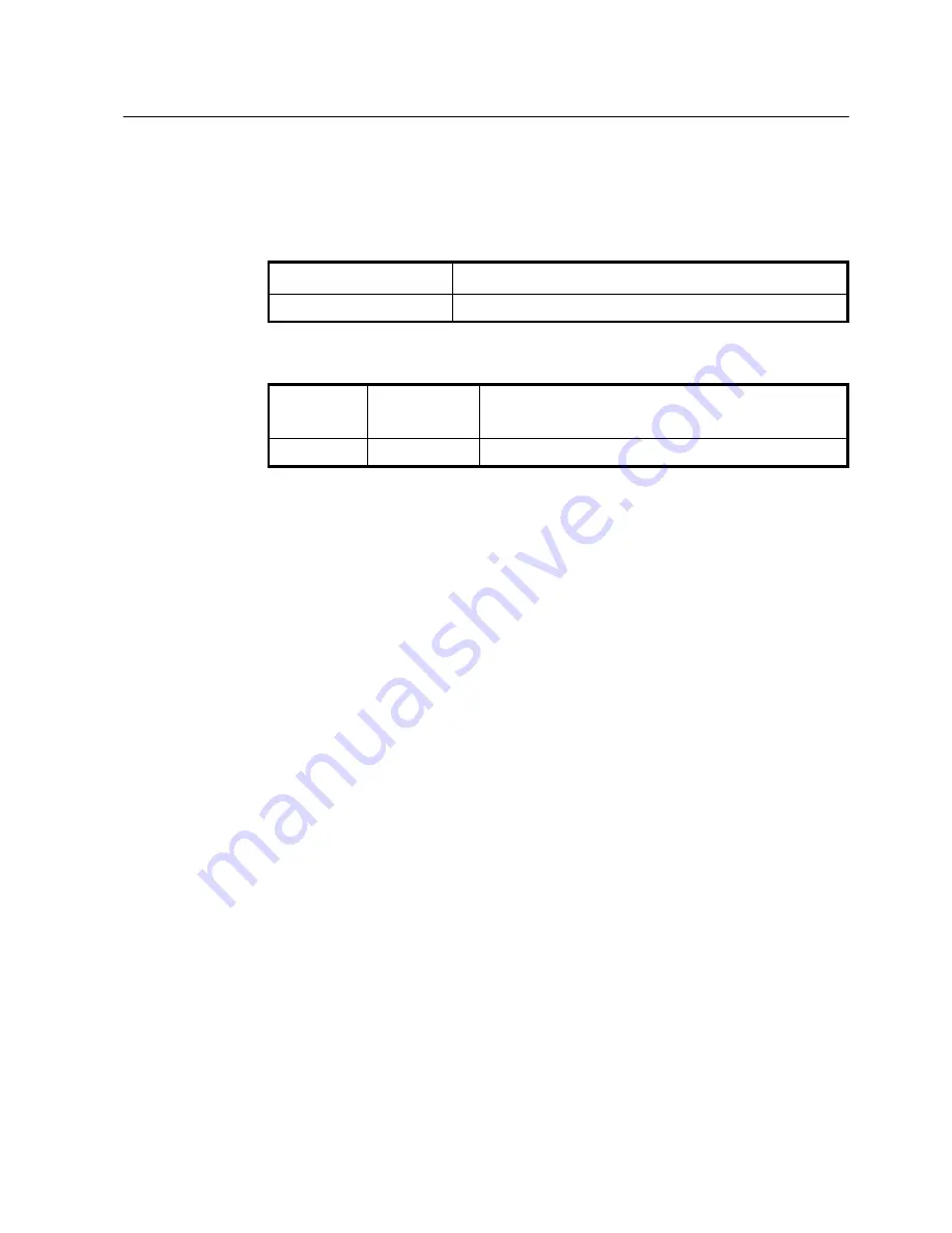 SMC Networks 7724M/VSW - annexe 1 Manual Download Page 4