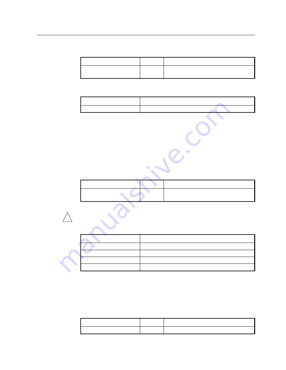 SMC Networks 7724M/VSW - annexe 1 Manual Download Page 30