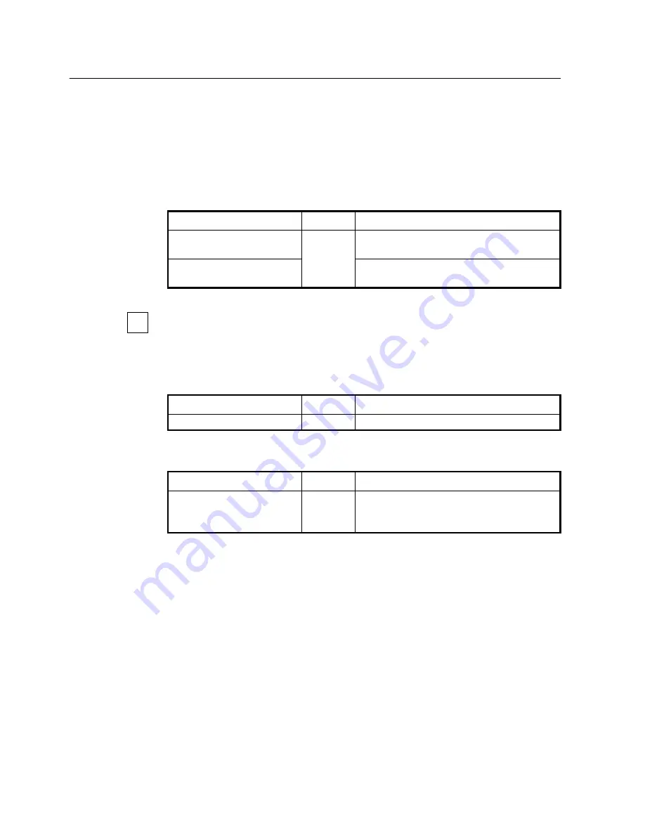 SMC Networks 7724M/VSW - annexe 1 Скачать руководство пользователя страница 41