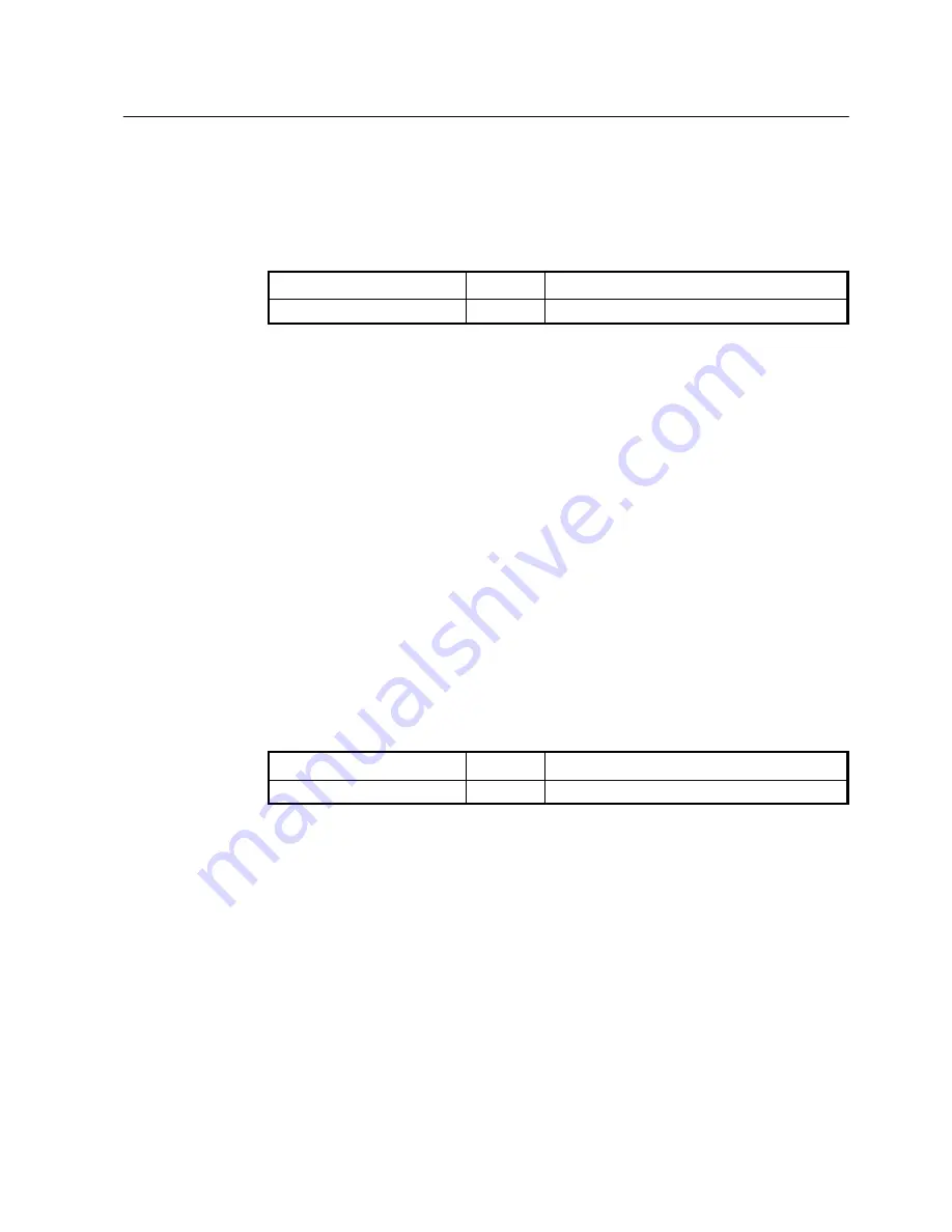 SMC Networks 7724M/VSW - annexe 1 Manual Download Page 46