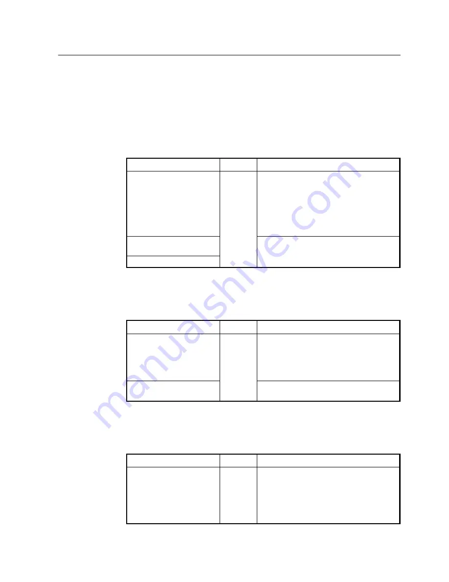 SMC Networks 7724M/VSW - annexe 1 Manual Download Page 48