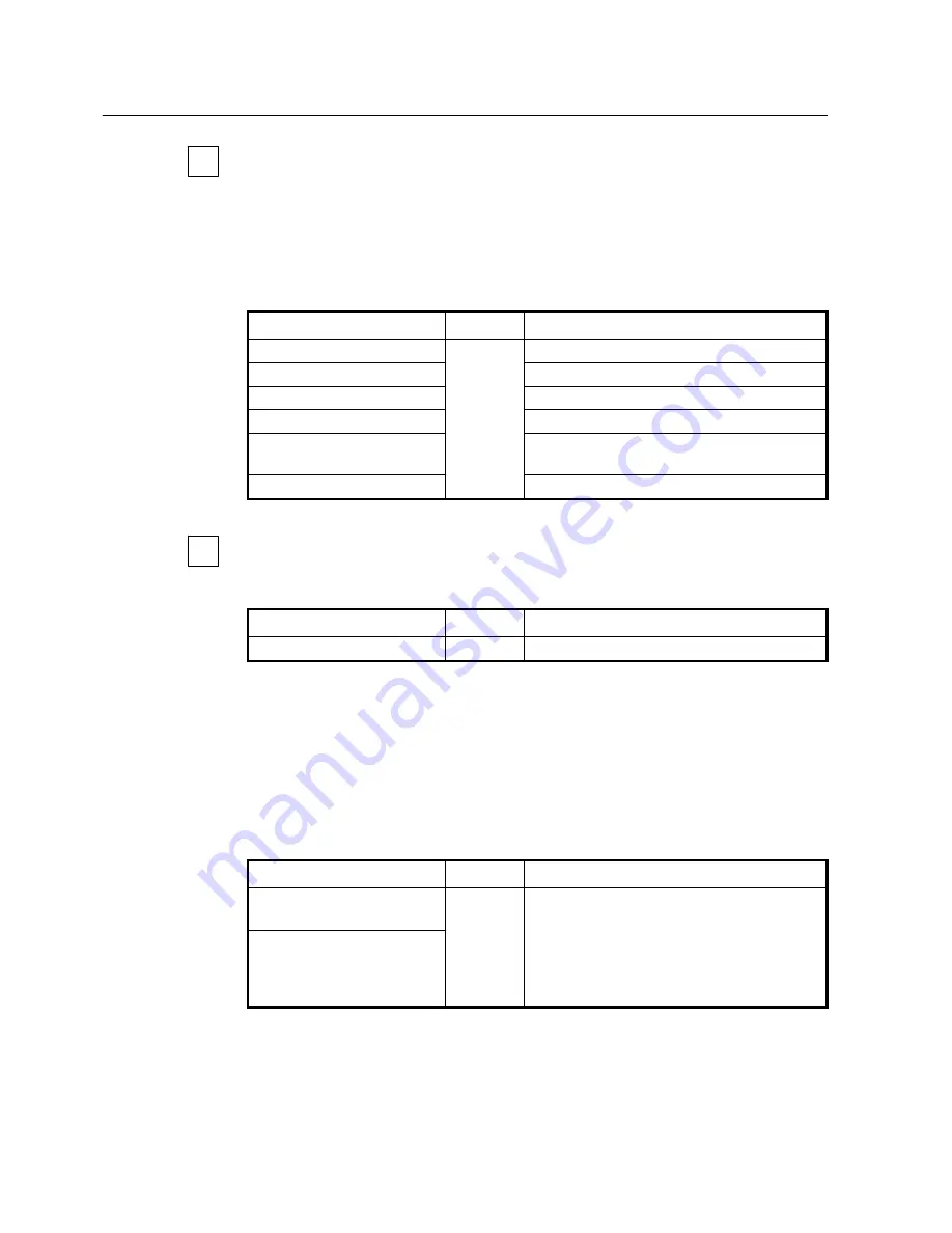 SMC Networks 7724M/VSW - annexe 1 Manual Download Page 53