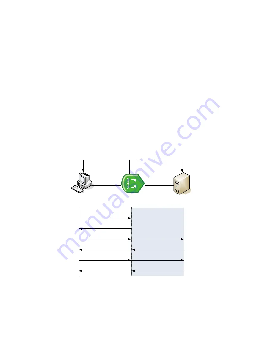 SMC Networks 7724M/VSW - annexe 1 Скачать руководство пользователя страница 59