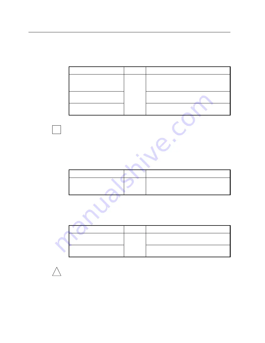 SMC Networks 7724M/VSW - annexe 1 Manual Download Page 61