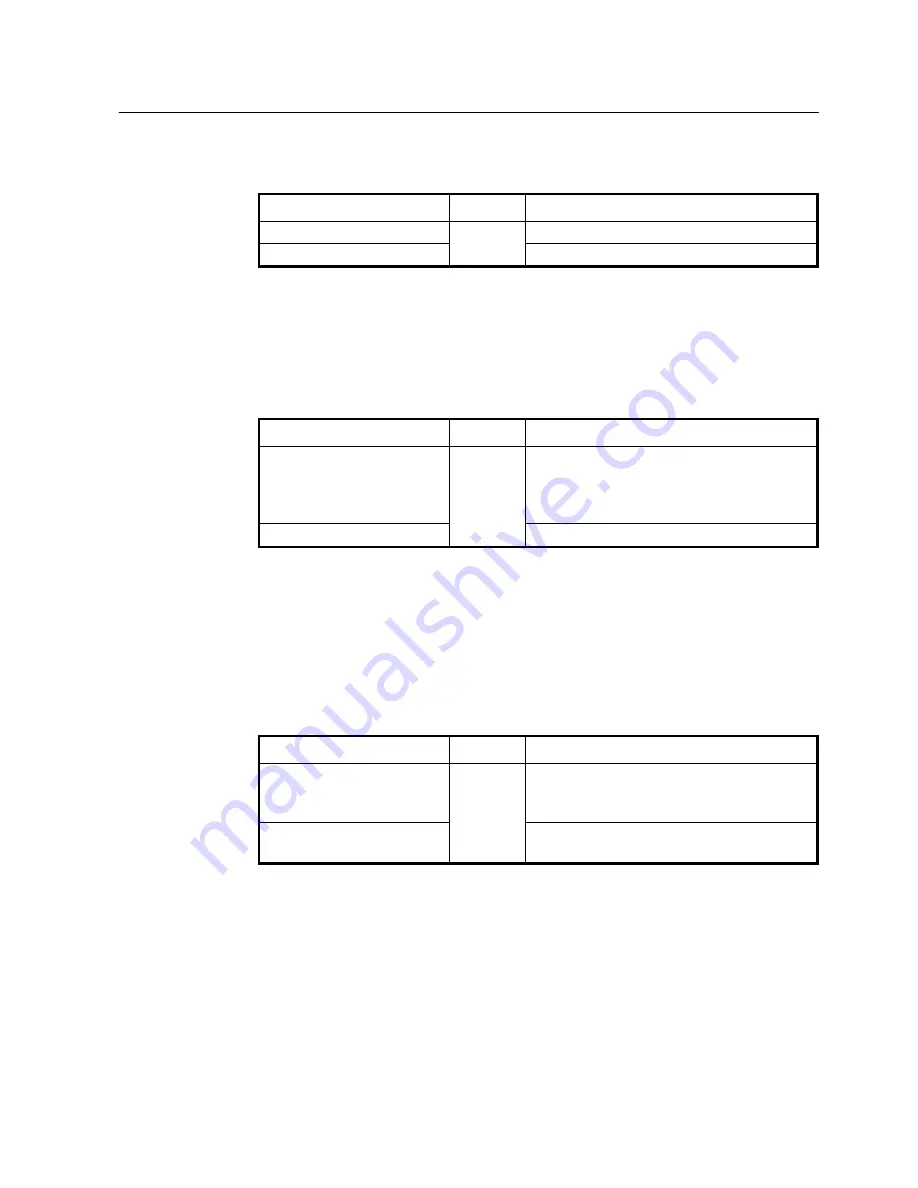 SMC Networks 7724M/VSW - annexe 1 Manual Download Page 62