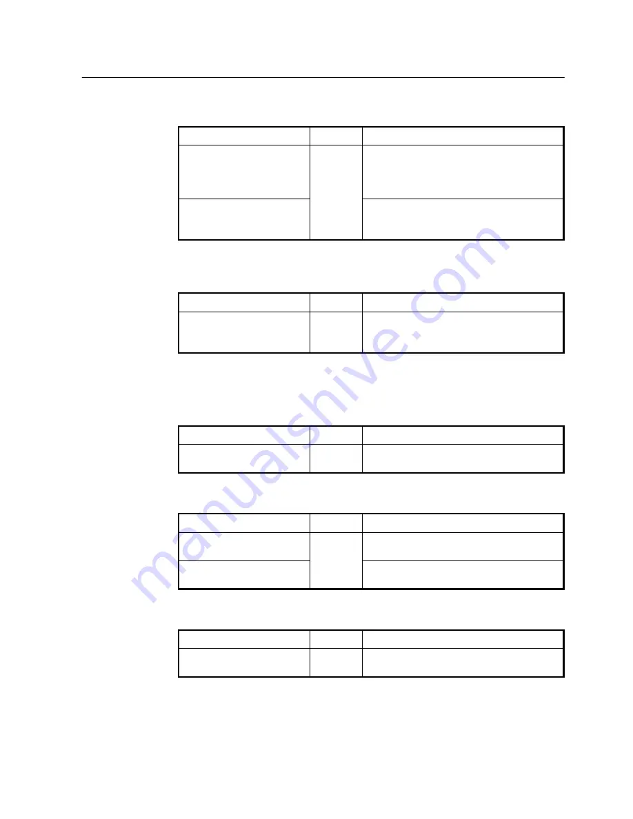 SMC Networks 7724M/VSW - annexe 1 Manual Download Page 74