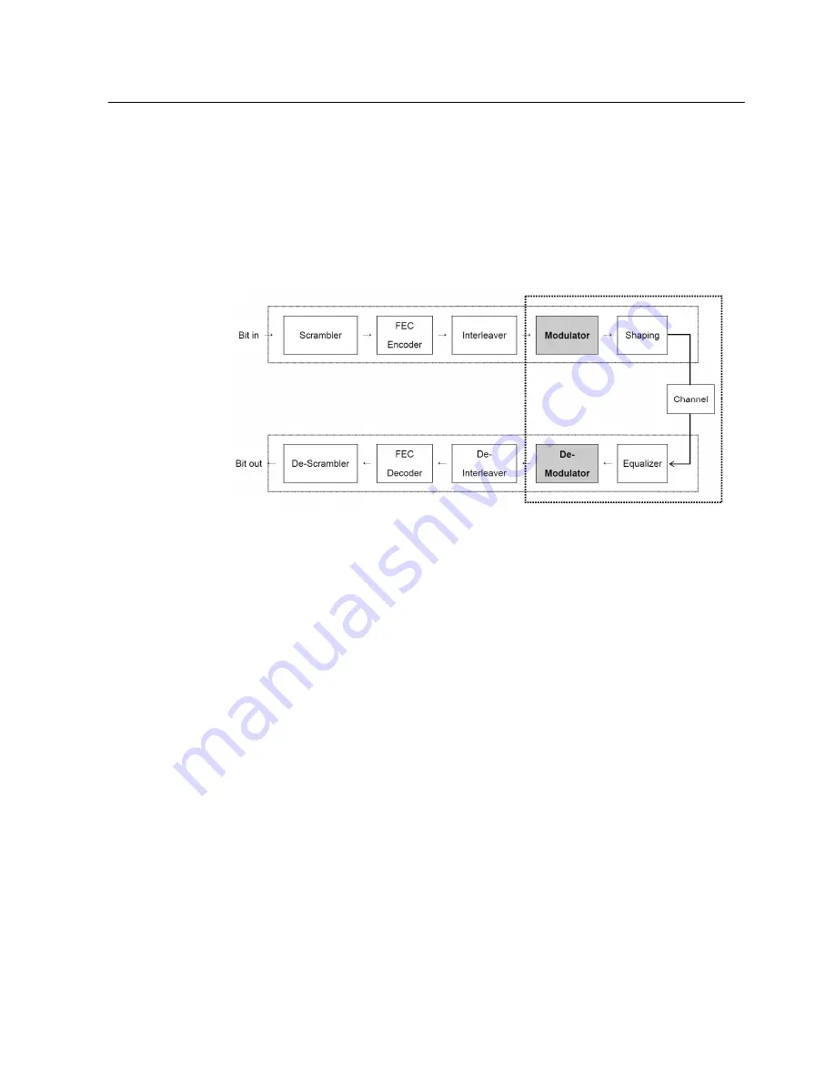 SMC Networks 7724M/VSW - annexe 1 Manual Download Page 76