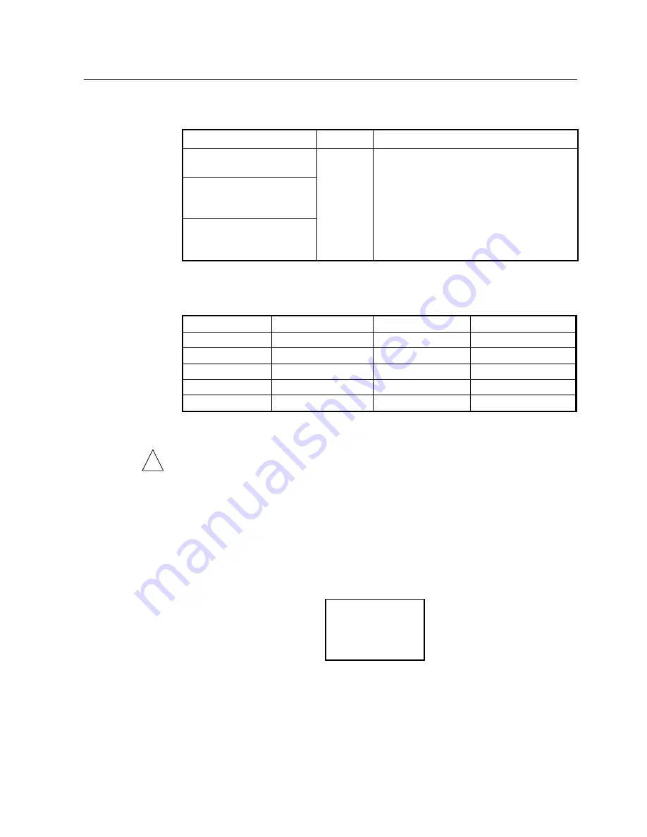 SMC Networks 7724M/VSW - annexe 1 Manual Download Page 82