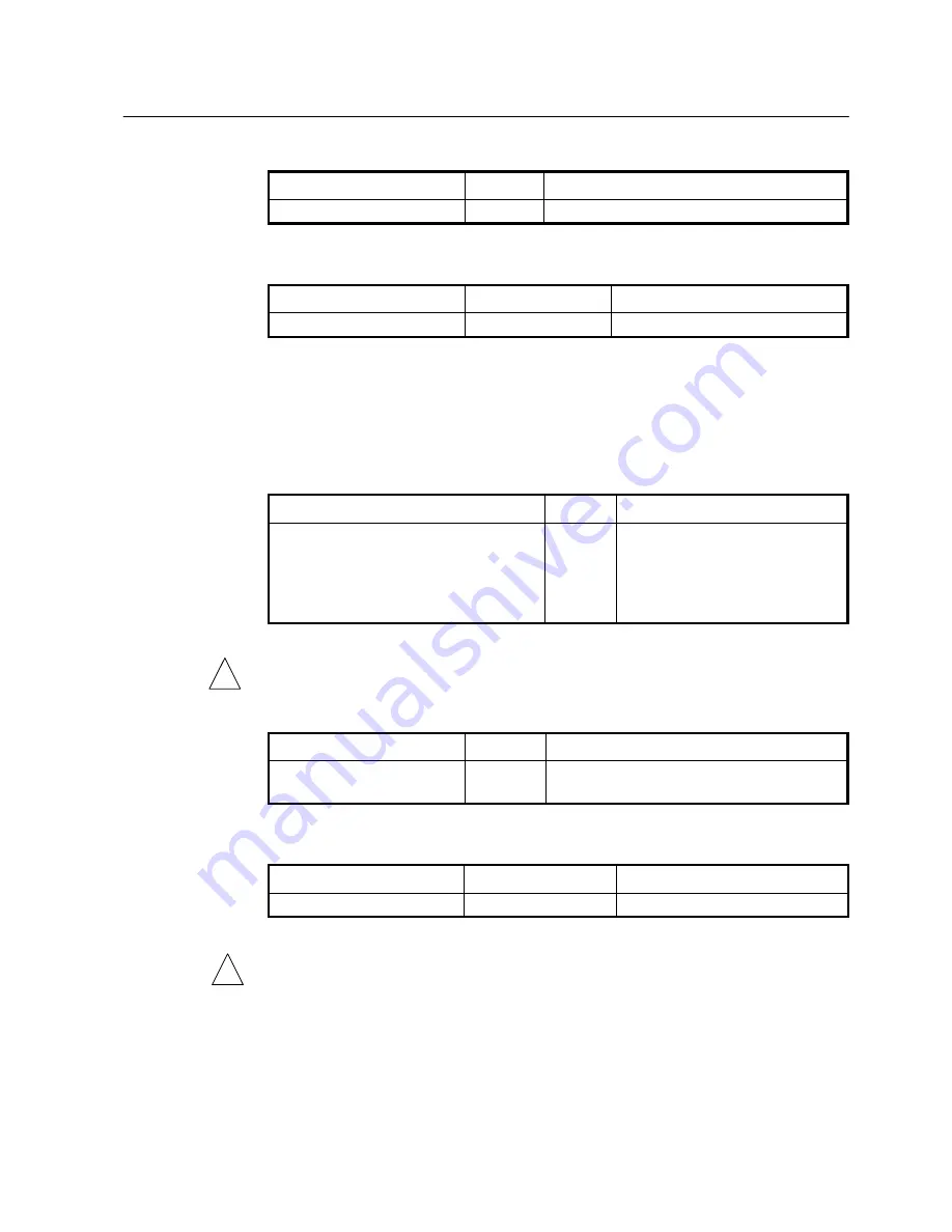 SMC Networks 7724M/VSW - annexe 1 Manual Download Page 88