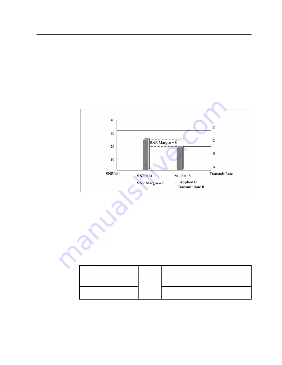 SMC Networks 7724M/VSW - annexe 1 Manual Download Page 90