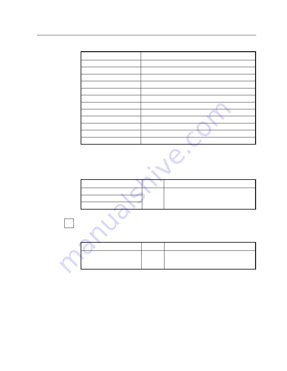 SMC Networks 7724M/VSW - annexe 1 Manual Download Page 92