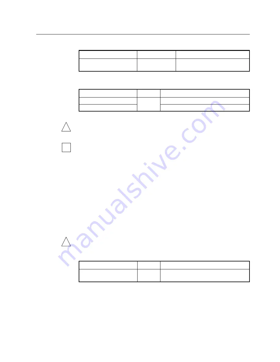 SMC Networks 7724M/VSW - annexe 1 Manual Download Page 98