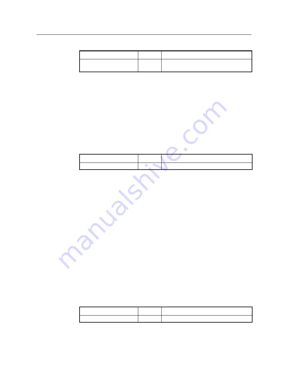 SMC Networks 7724M/VSW - annexe 1 Manual Download Page 104