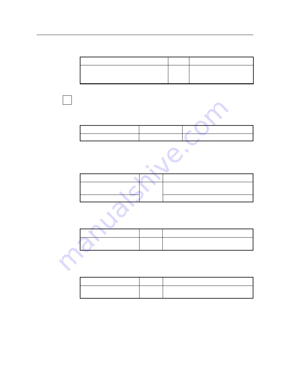 SMC Networks 7724M/VSW - annexe 1 Manual Download Page 108