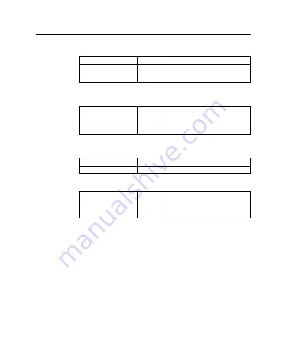 SMC Networks 7724M/VSW - annexe 1 Скачать руководство пользователя страница 112