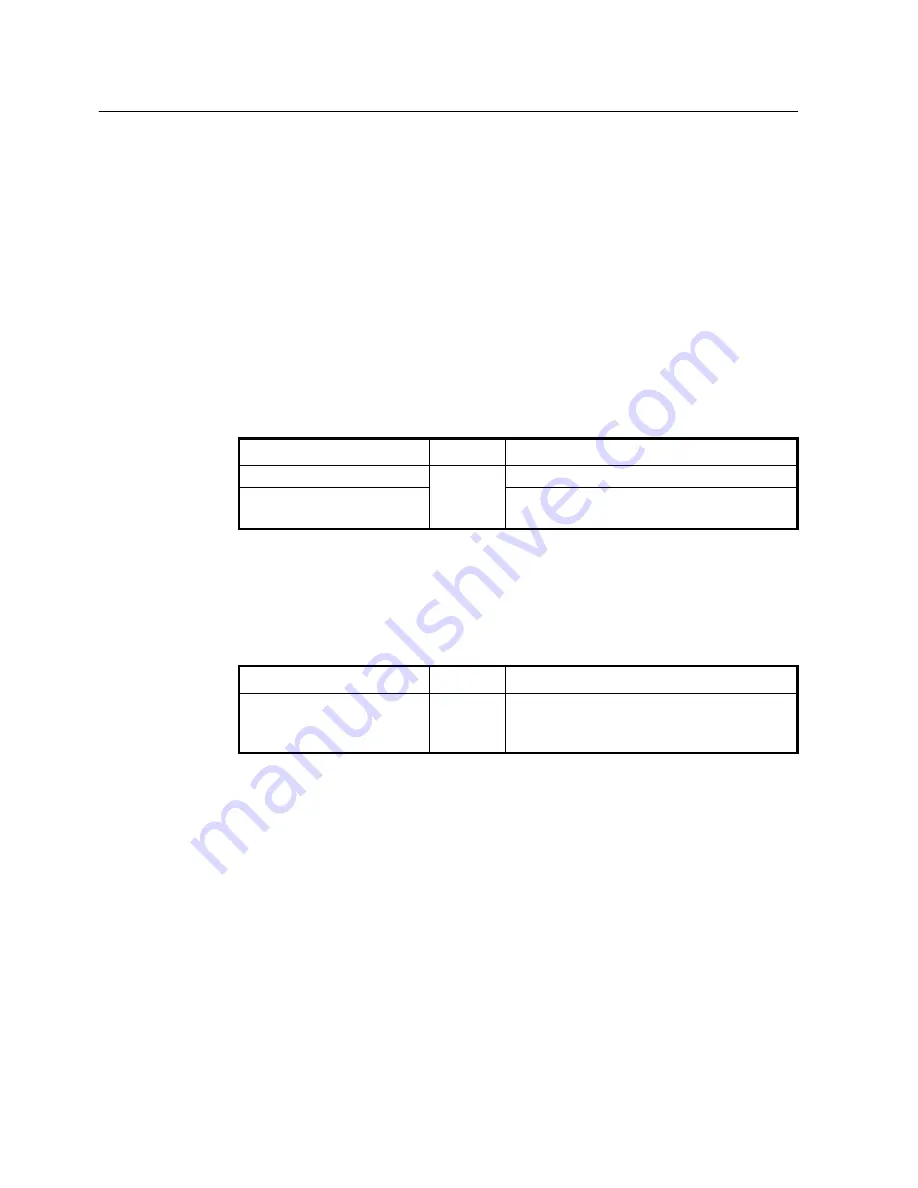 SMC Networks 7724M/VSW - annexe 1 Manual Download Page 133