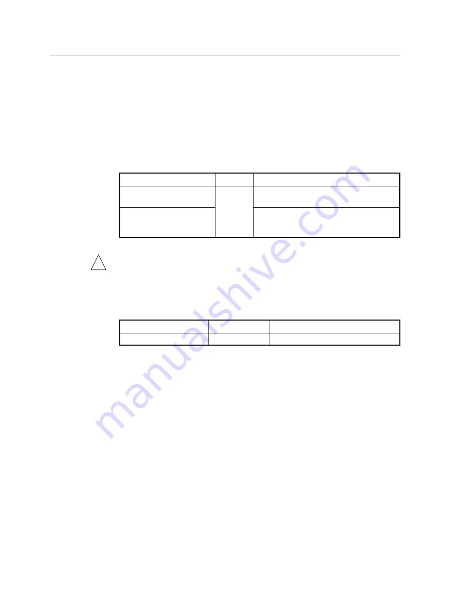 SMC Networks 7724M/VSW - annexe 1 Manual Download Page 135