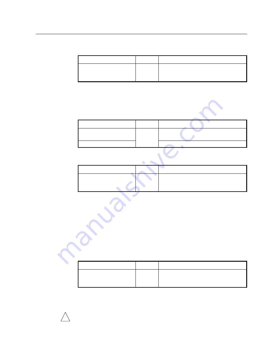 SMC Networks 7724M/VSW - annexe 1 Manual Download Page 140