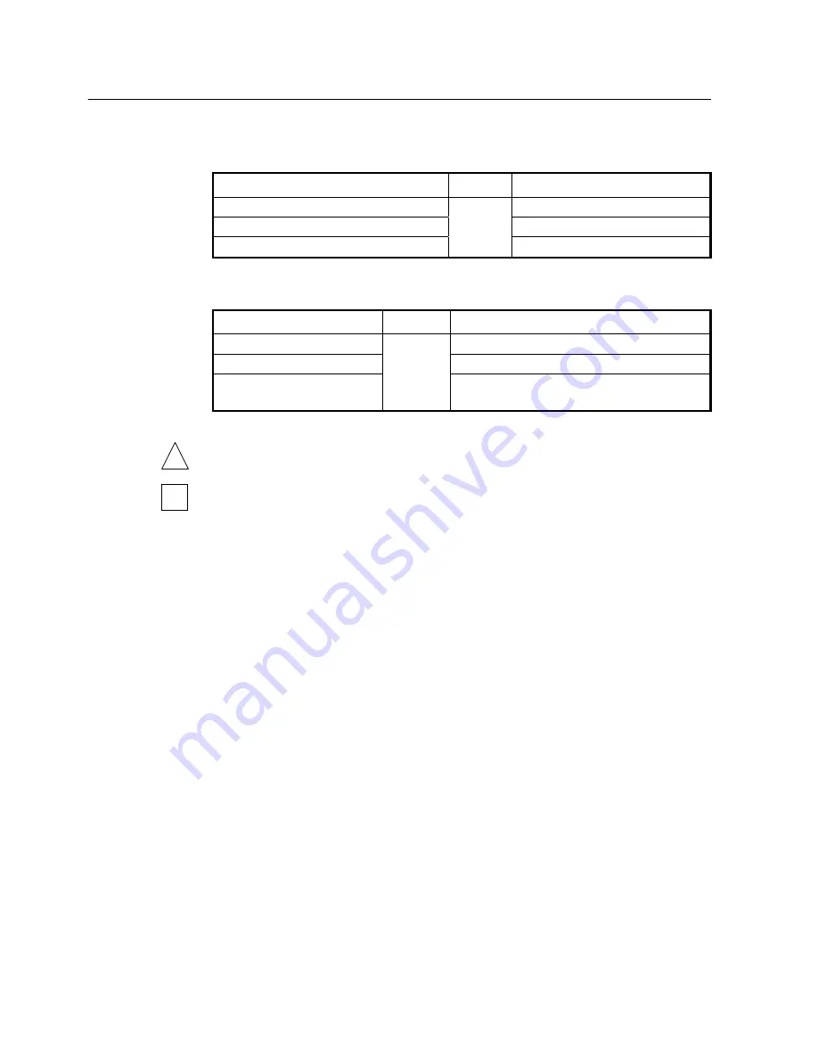 SMC Networks 7724M/VSW - annexe 1 Manual Download Page 141