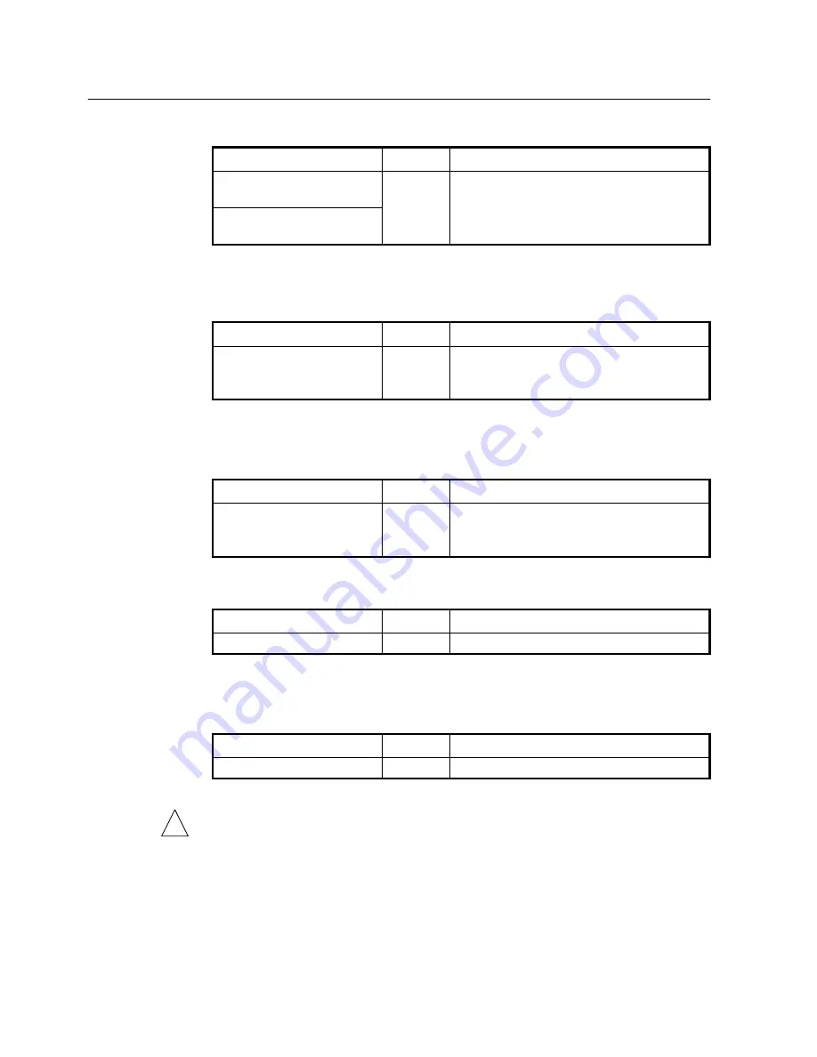 SMC Networks 7724M/VSW - annexe 1 Manual Download Page 149