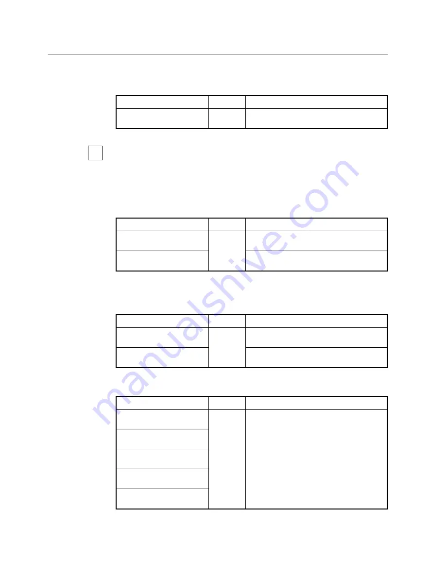 SMC Networks 7724M/VSW - annexe 1 Manual Download Page 151