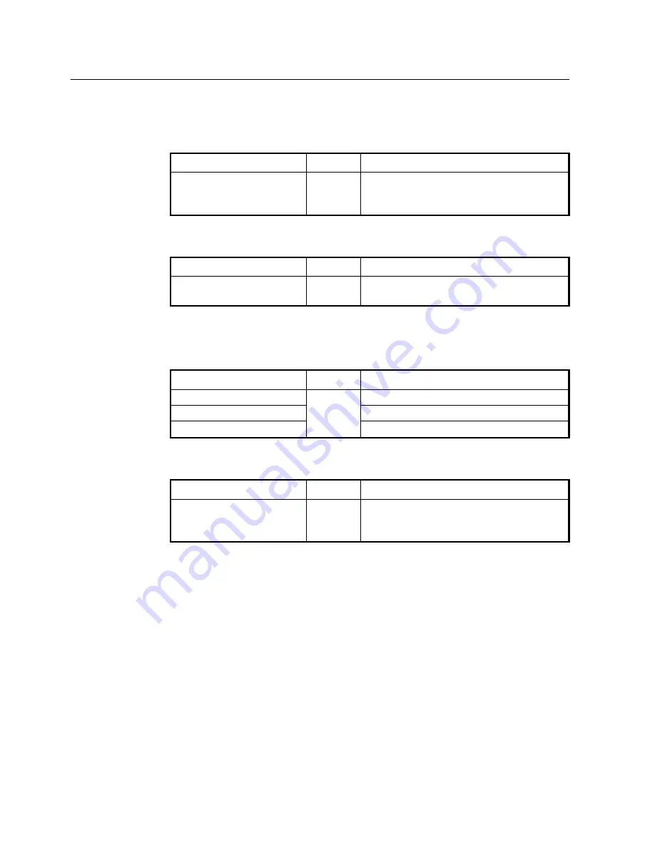 SMC Networks 7724M/VSW - annexe 1 Manual Download Page 155