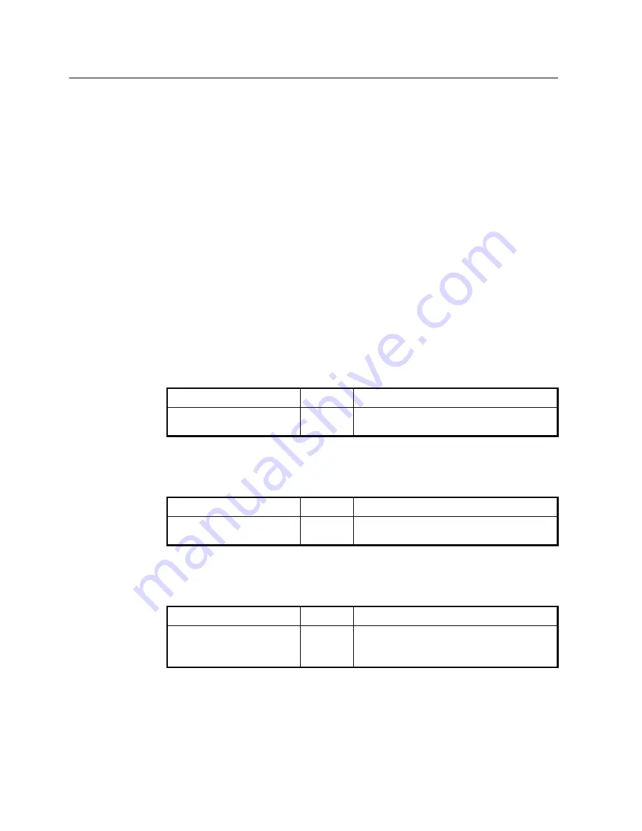 SMC Networks 7724M/VSW - annexe 1 Manual Download Page 157