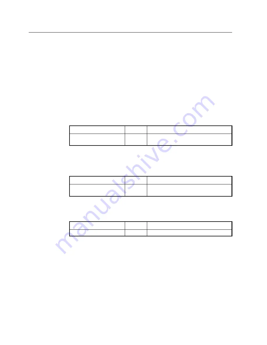 SMC Networks 7724M/VSW - annexe 1 Manual Download Page 159