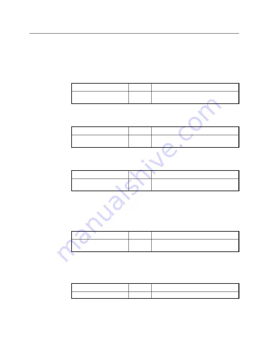 SMC Networks 7724M/VSW - annexe 1 Manual Download Page 161