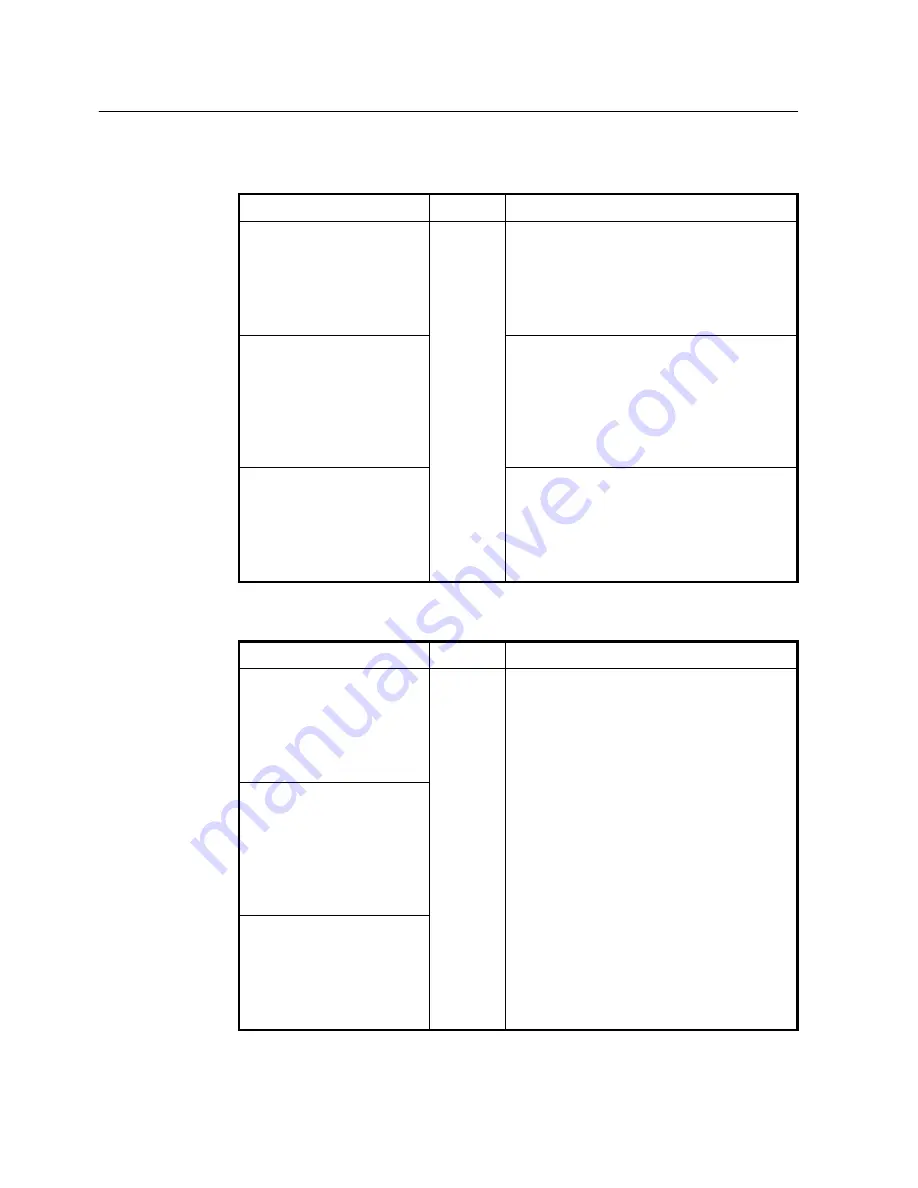 SMC Networks 7724M/VSW - annexe 1 Manual Download Page 165