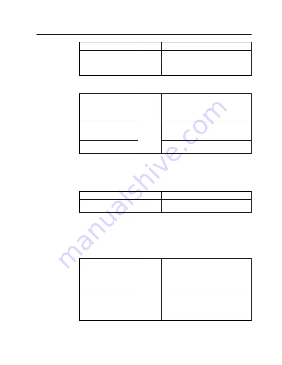 SMC Networks 7724M/VSW - annexe 1 Manual Download Page 178