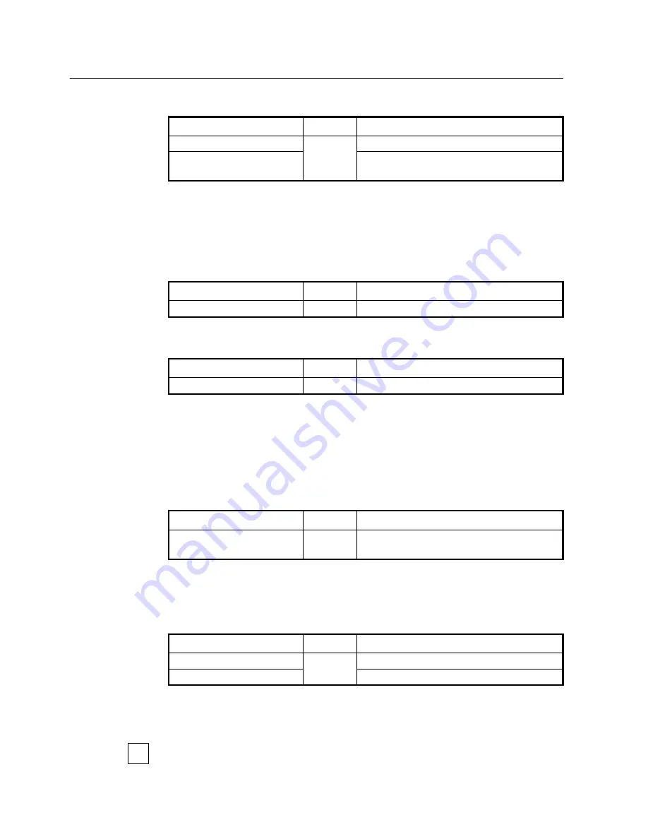 SMC Networks 7724M/VSW - annexe 1 Manual Download Page 179