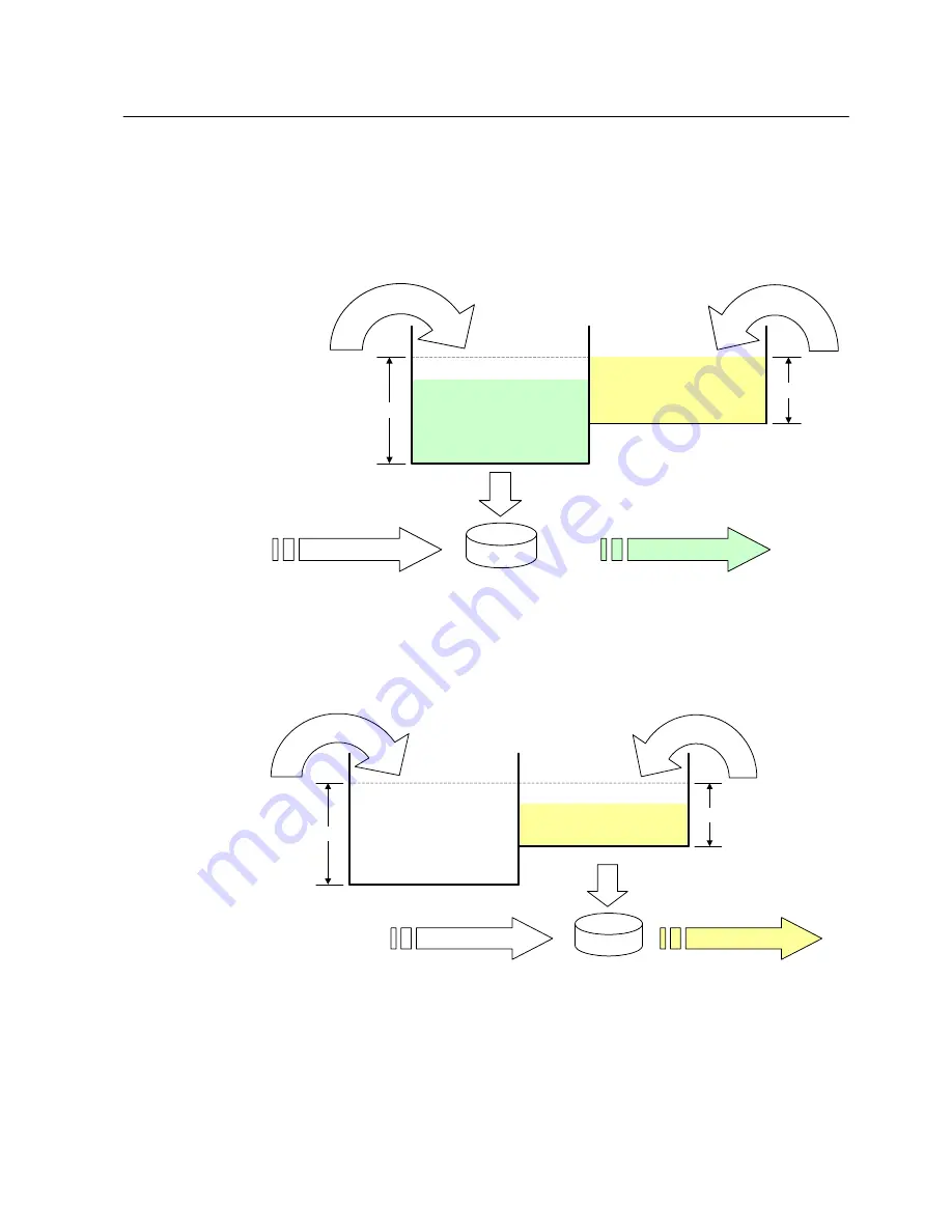 SMC Networks 7724M/VSW - annexe 1 Manual Download Page 182