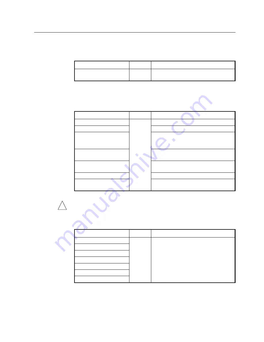 SMC Networks 7724M/VSW - annexe 1 Manual Download Page 186