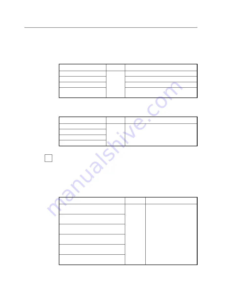 SMC Networks 7724M/VSW - annexe 1 Manual Download Page 189