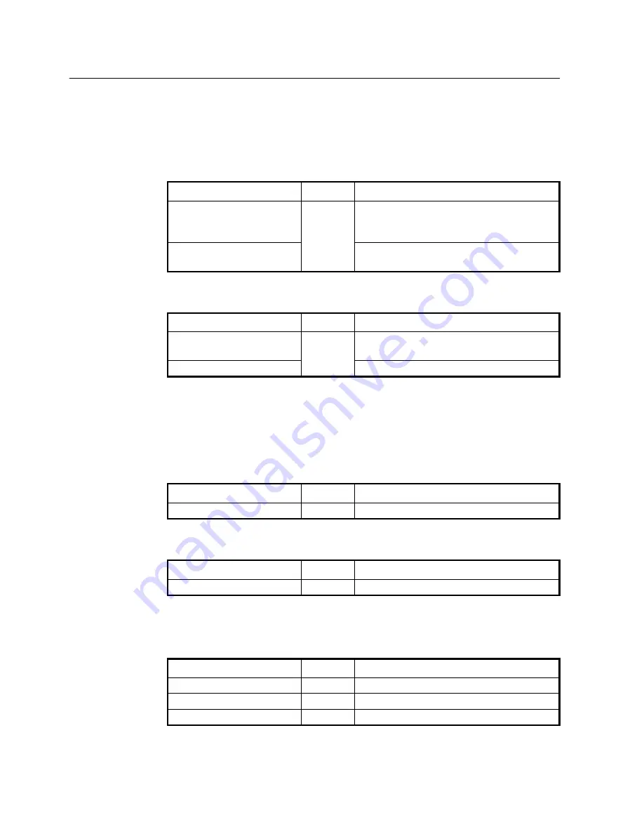 SMC Networks 7724M/VSW - annexe 1 Manual Download Page 191