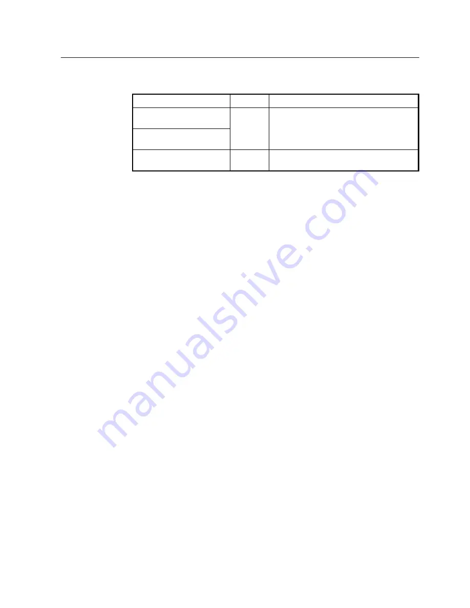 SMC Networks 7724M/VSW - annexe 1 Manual Download Page 192