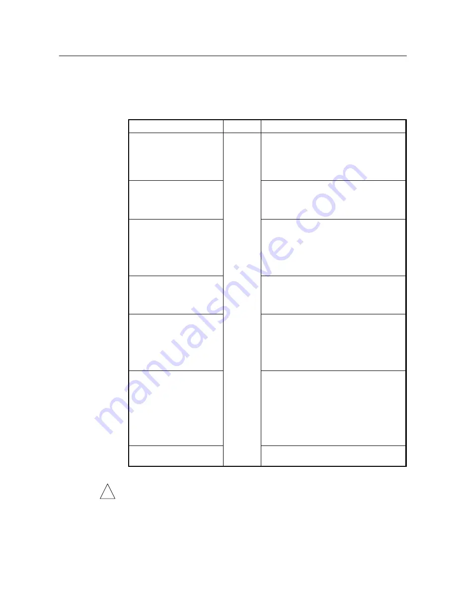 SMC Networks 7724M/VSW - annexe 1 Manual Download Page 194