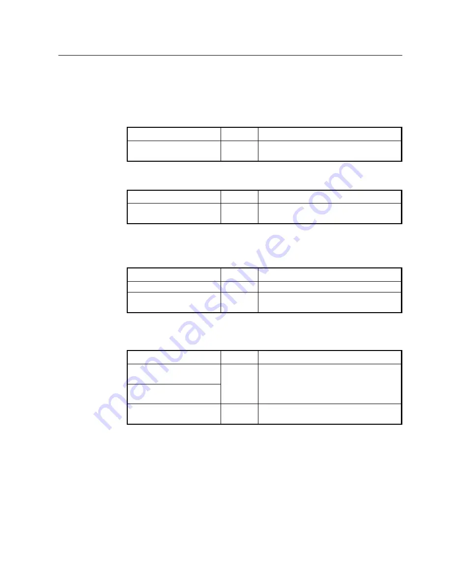 SMC Networks 7724M/VSW - annexe 1 Manual Download Page 198