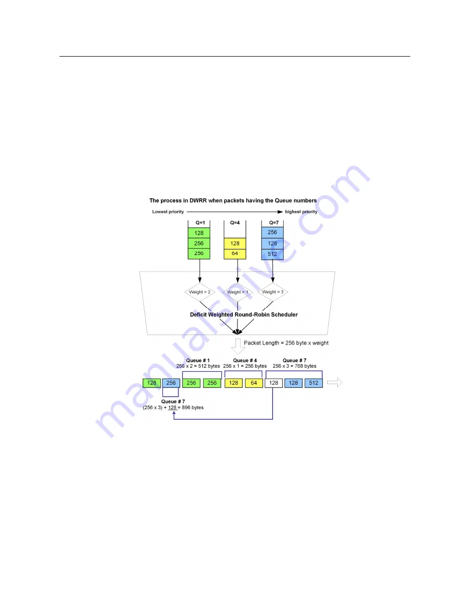 SMC Networks 7724M/VSW - annexe 1 Manual Download Page 200