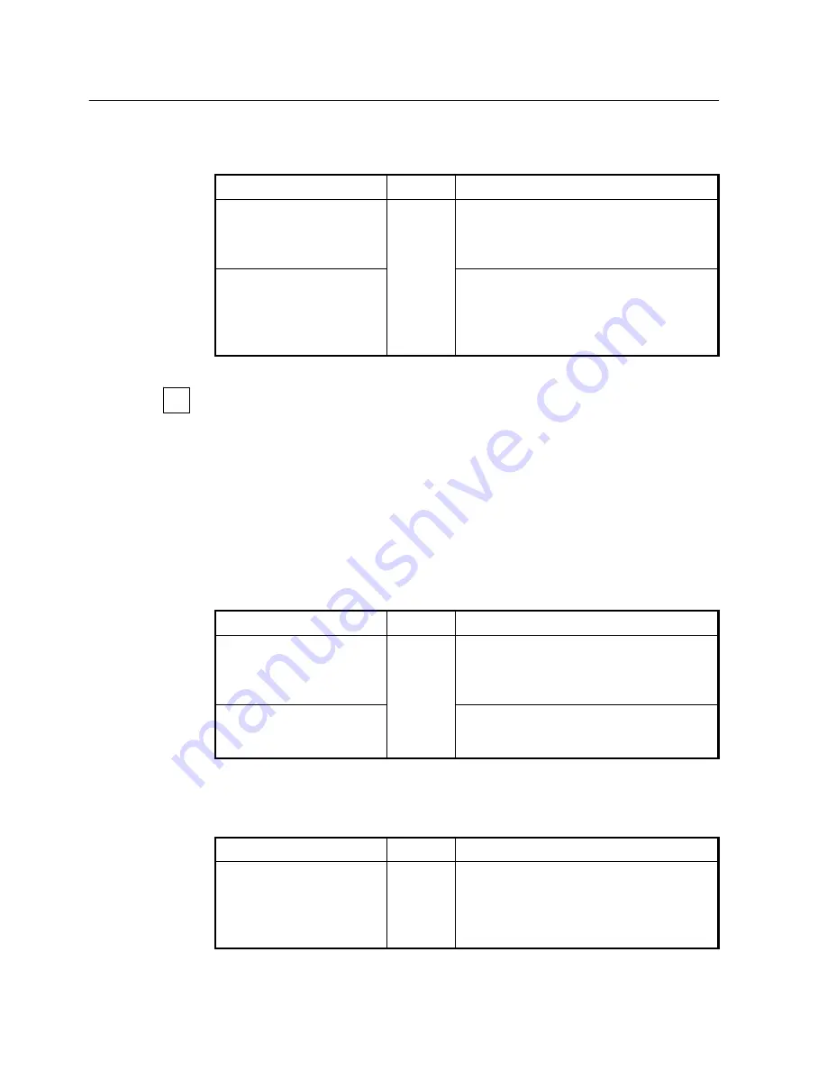 SMC Networks 7724M/VSW - annexe 1 Manual Download Page 201