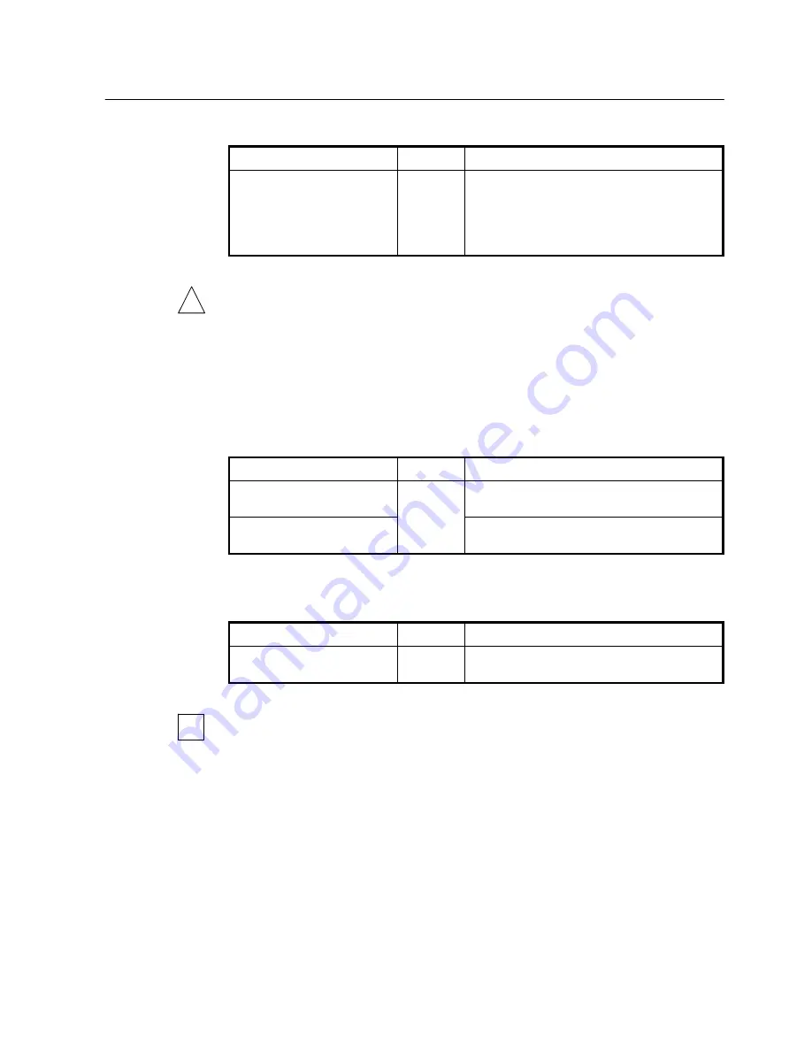 SMC Networks 7724M/VSW - annexe 1 Manual Download Page 202