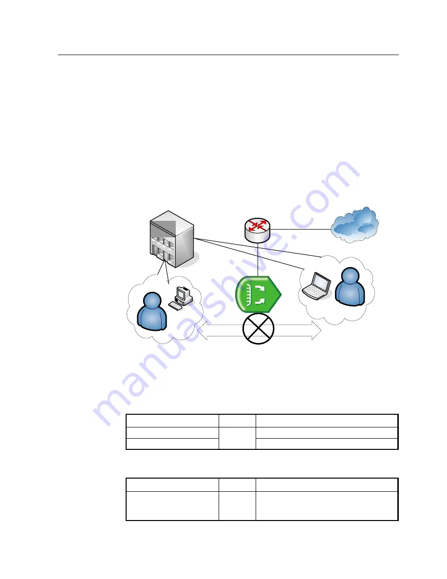 SMC Networks 7724M/VSW - annexe 1 Manual Download Page 206