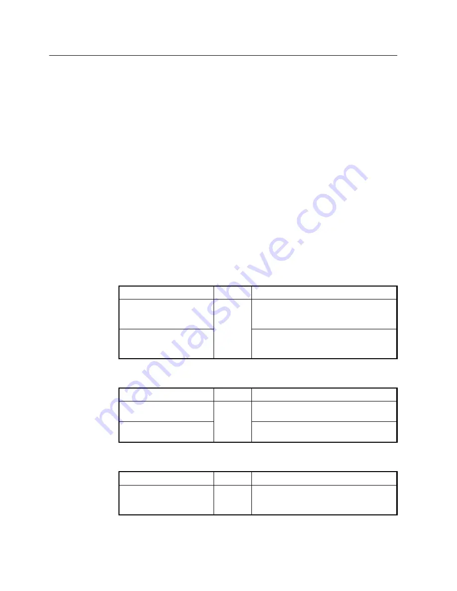 SMC Networks 7724M/VSW - annexe 1 Manual Download Page 207