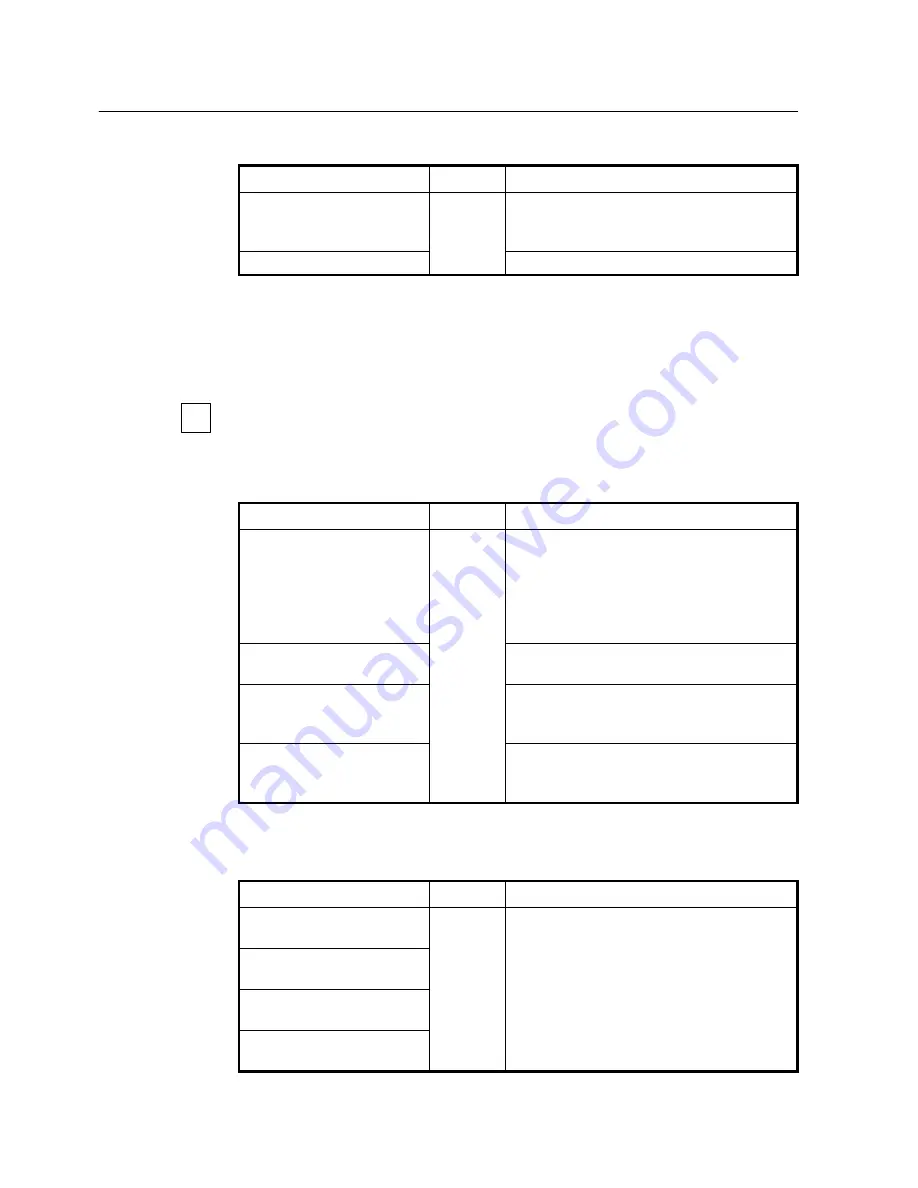 SMC Networks 7724M/VSW - annexe 1 Manual Download Page 217