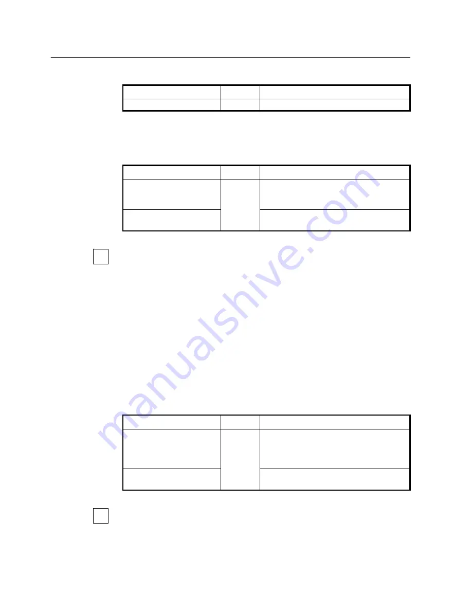 SMC Networks 7724M/VSW - annexe 1 Скачать руководство пользователя страница 219