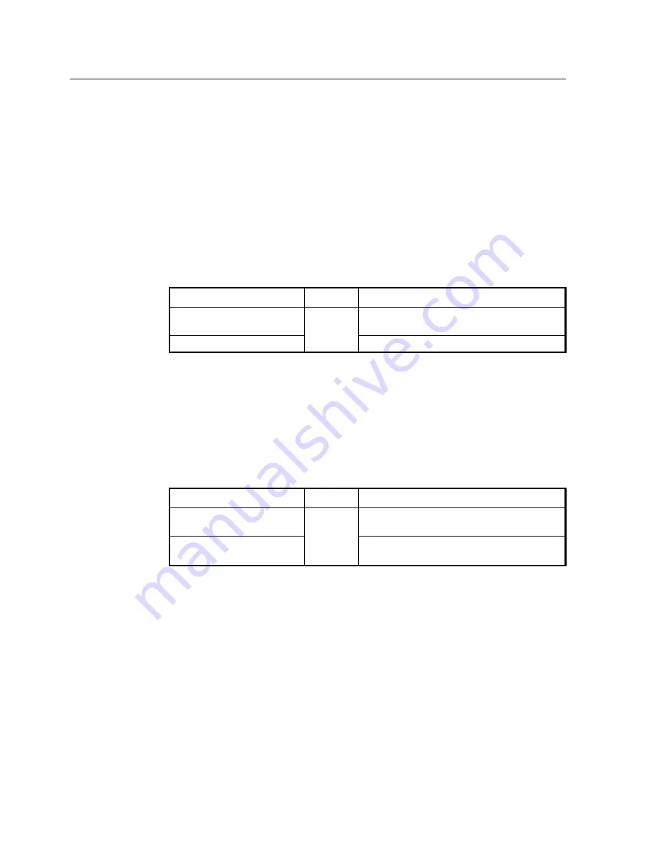 SMC Networks 7724M/VSW - annexe 1 Manual Download Page 227