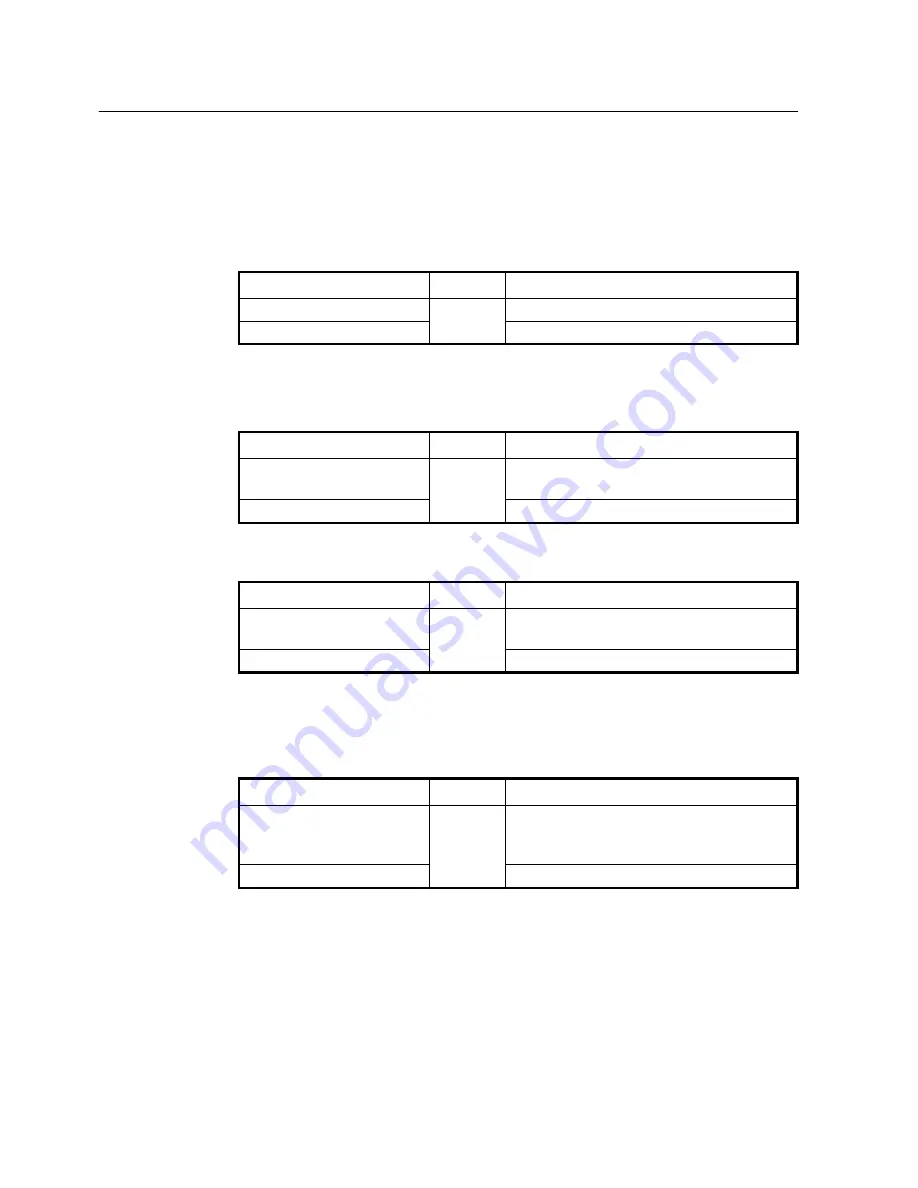 SMC Networks 7724M/VSW - annexe 1 Manual Download Page 233