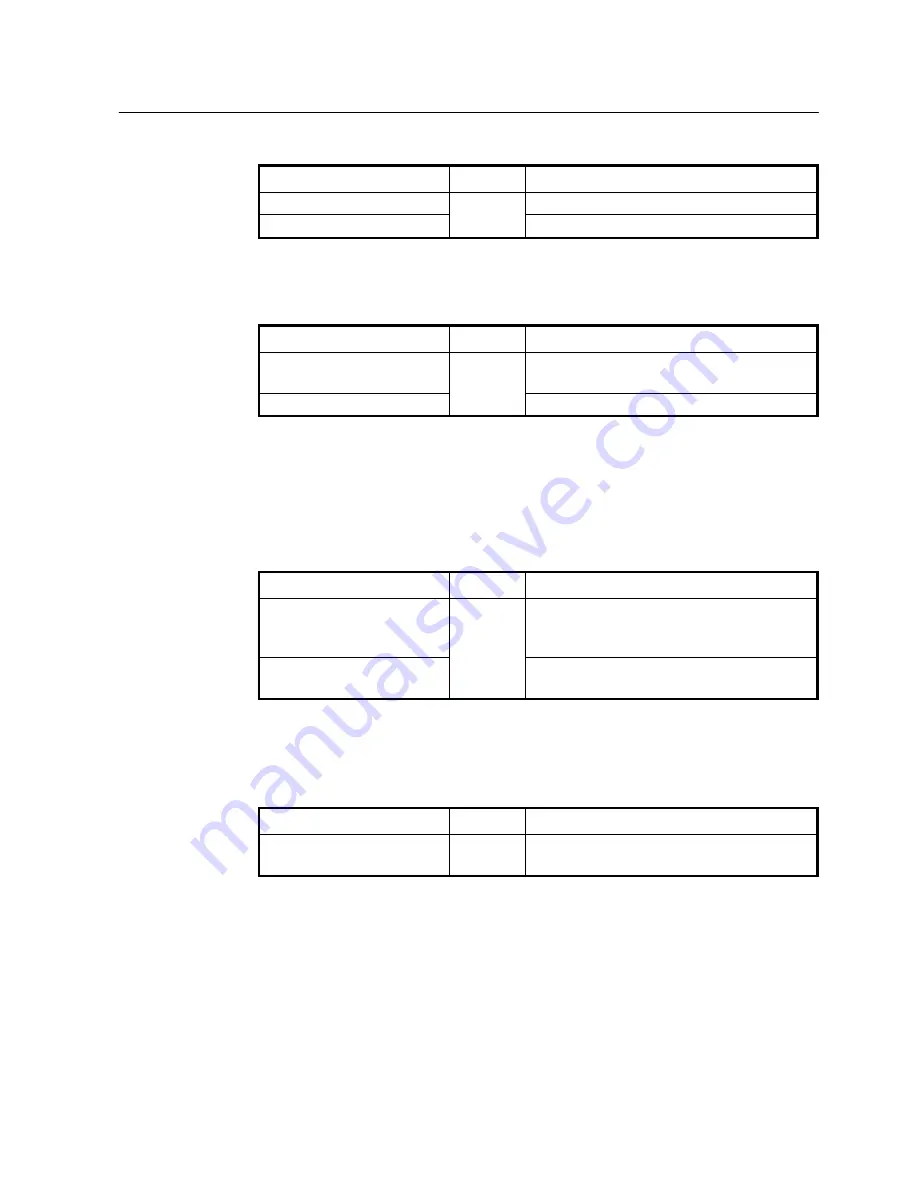 SMC Networks 7724M/VSW - annexe 1 Manual Download Page 234